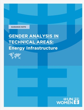 Cover of Gender Analysis for Energy Infrastructures
